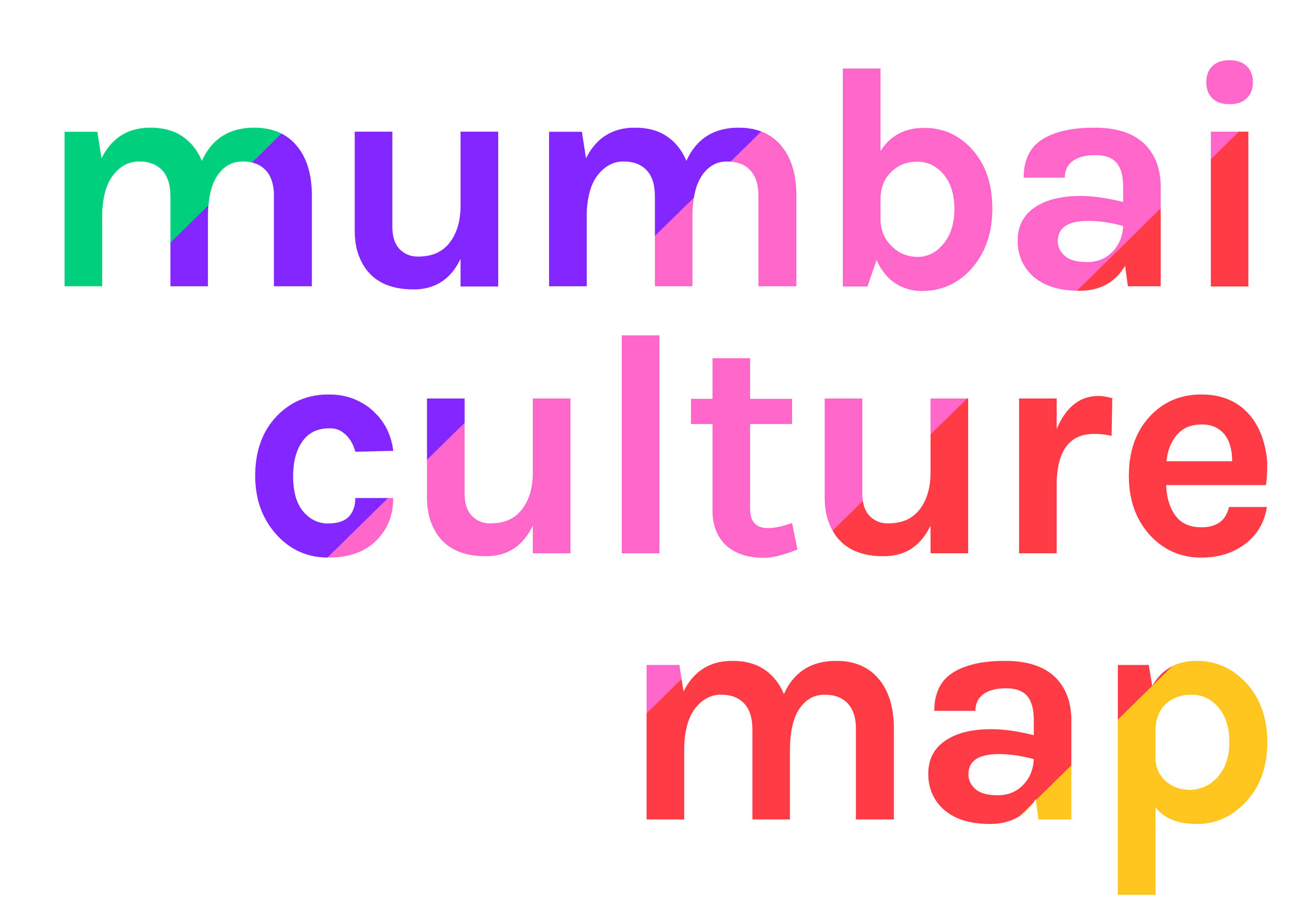 mumbai culture map